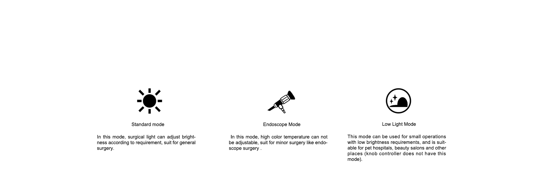 Three lighting modes
