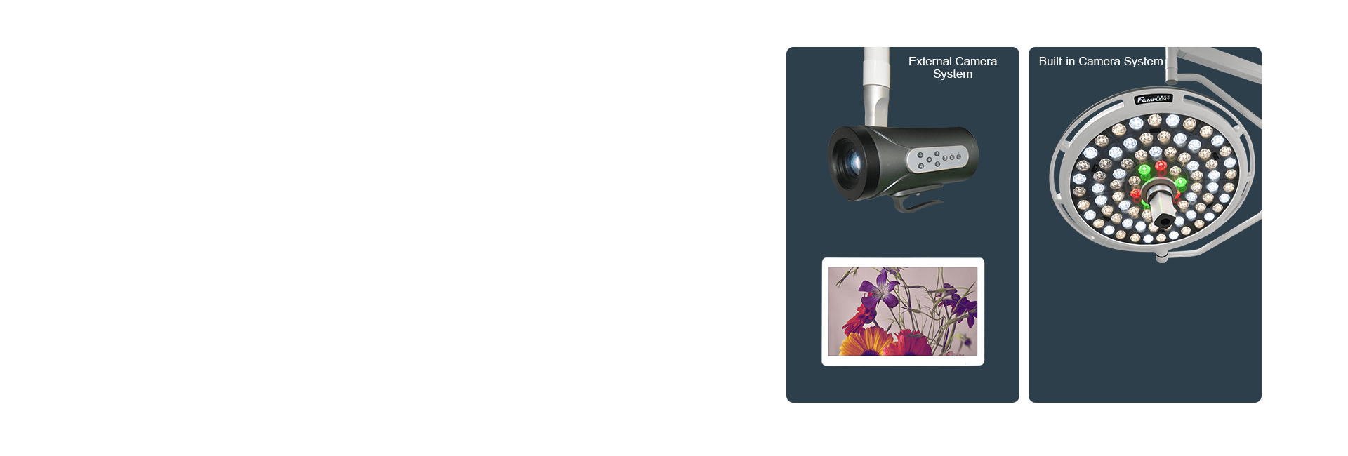 Full HD Built-in Camera / External Camera System