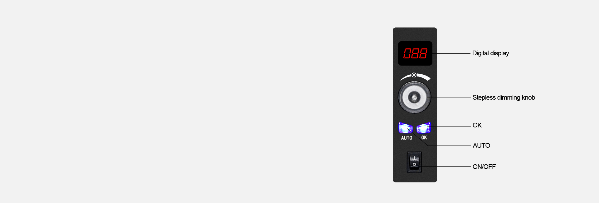 Convenient and quick operation button