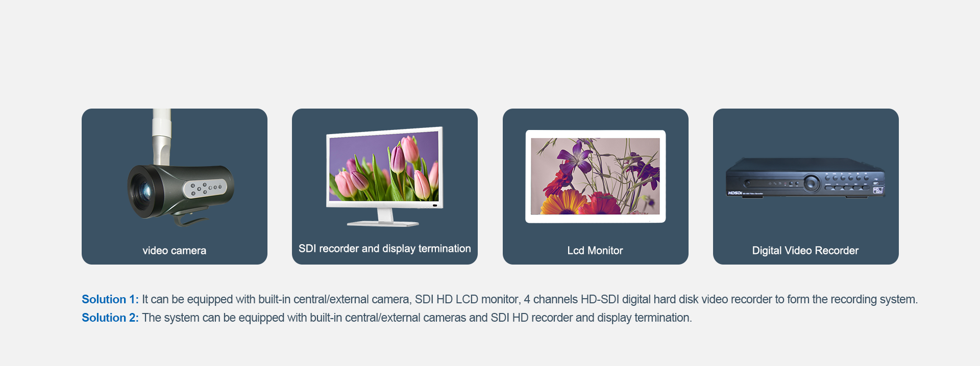 Camera System Device