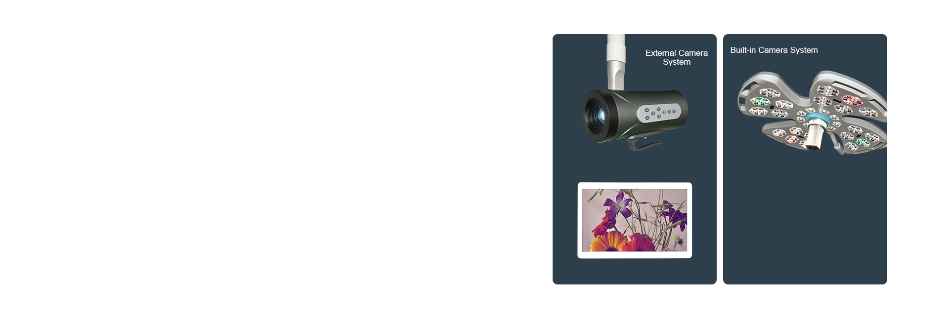 Full HD Built-in Camera / External Camera System